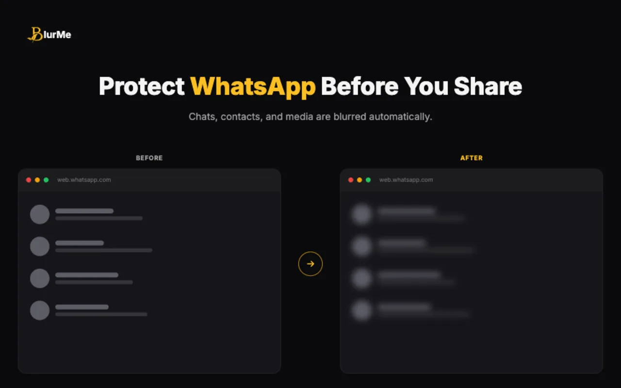 BlurMe WhatsApp Privacy Mode screenshot showing WhatsApp Web content protected before screen sharing